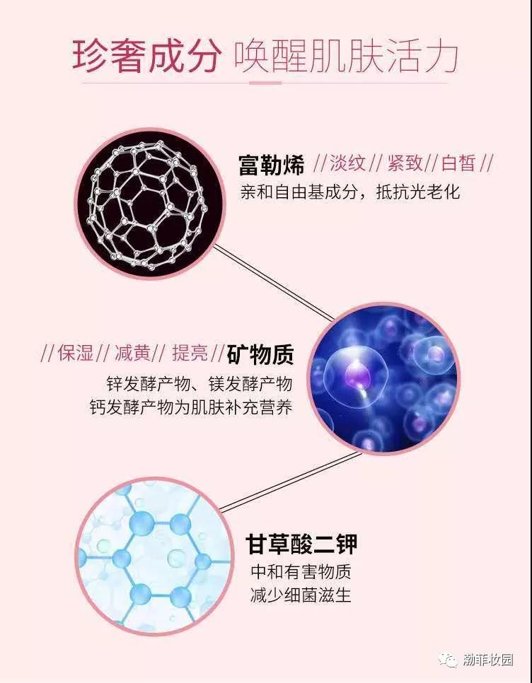 隆商汇消费乐返铸源正品富勒烯炫丽微刻精华喷雾补水紧致抗皱直销产品