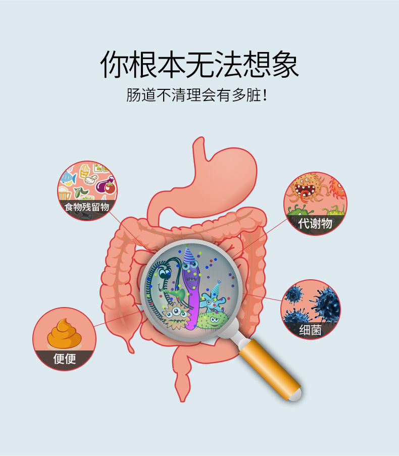 【民生健康】买3送1益生菌粉儿童肠胃肠道调理女性孕妇益生元冻干粉