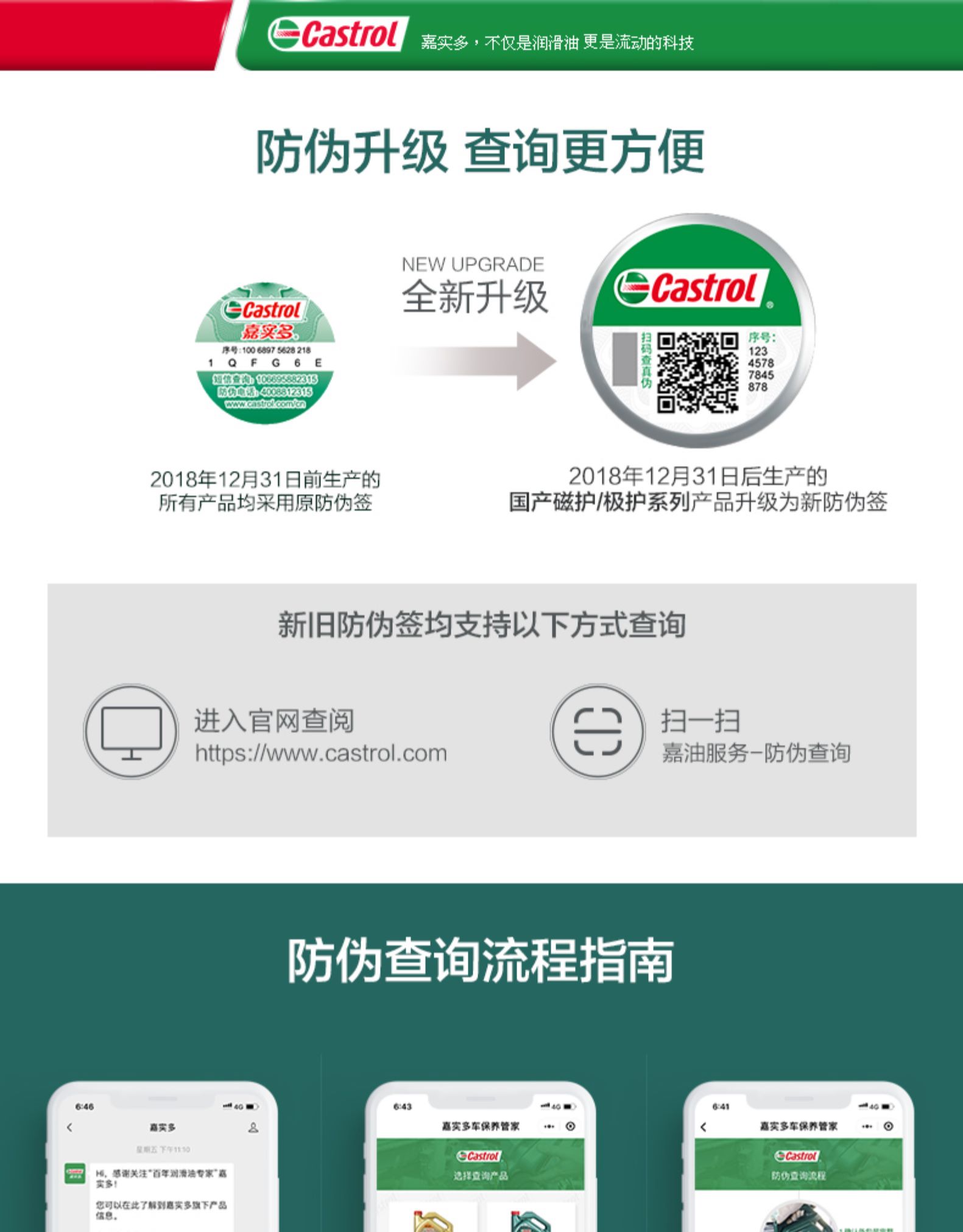 官方正品castrol/嘉实多磁护启停保全合成机油润滑油sn级5w-30 4l