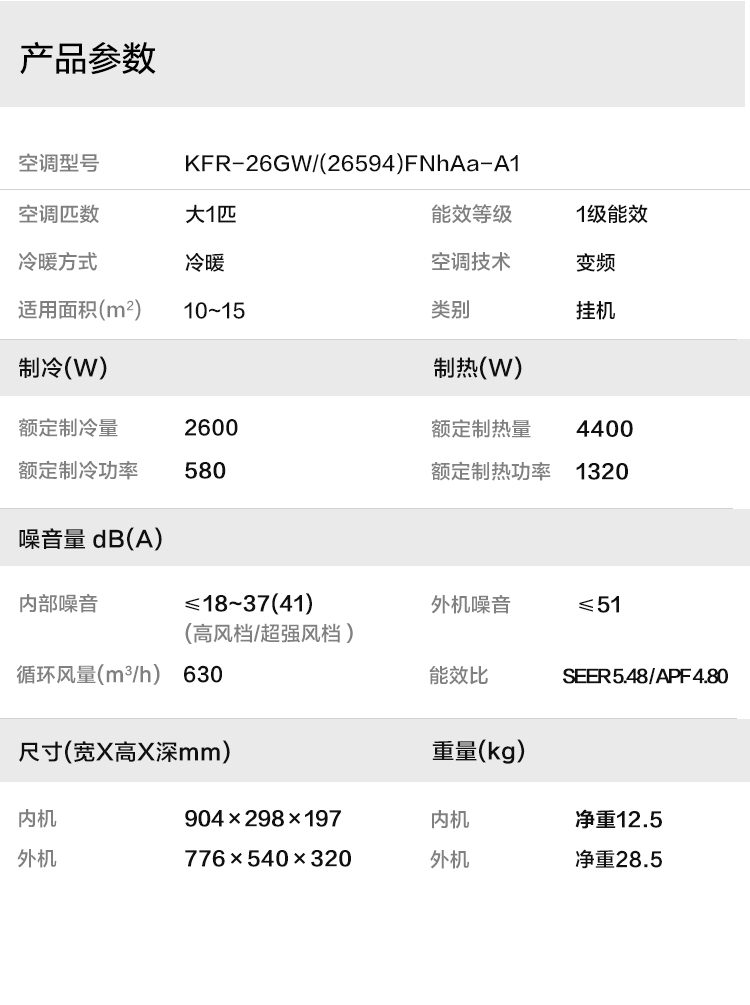 格力(gree)润享 全网最低价 大1匹/大1.