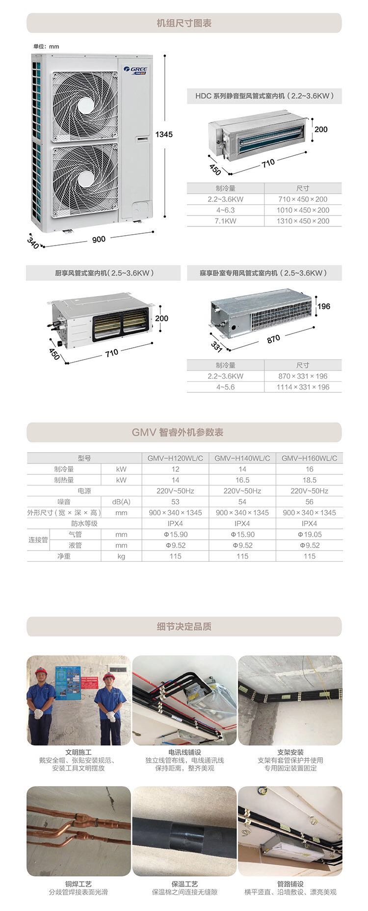 格力中央空调,一拖四,五,六·gmv 智睿系列,变频变容家庭中央空调