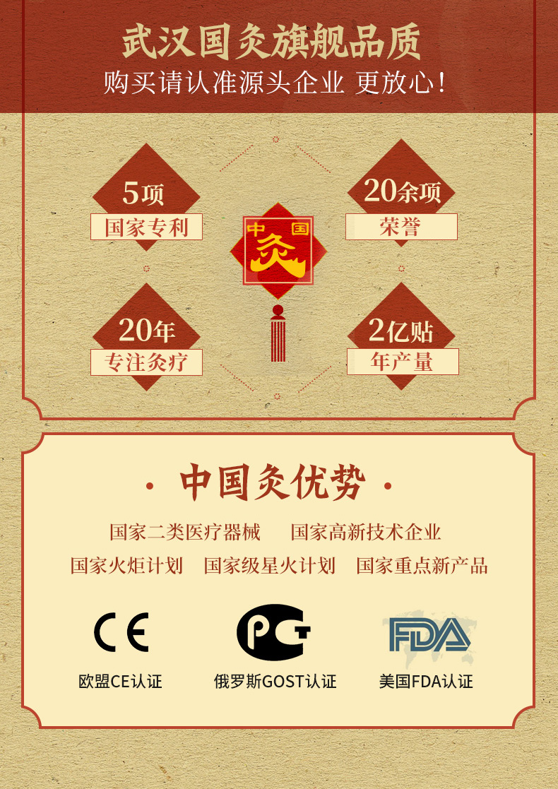 【感冒灸】武汉国灸儿童灸贴,适用于外感风寒所致感冒,表现为以下症状