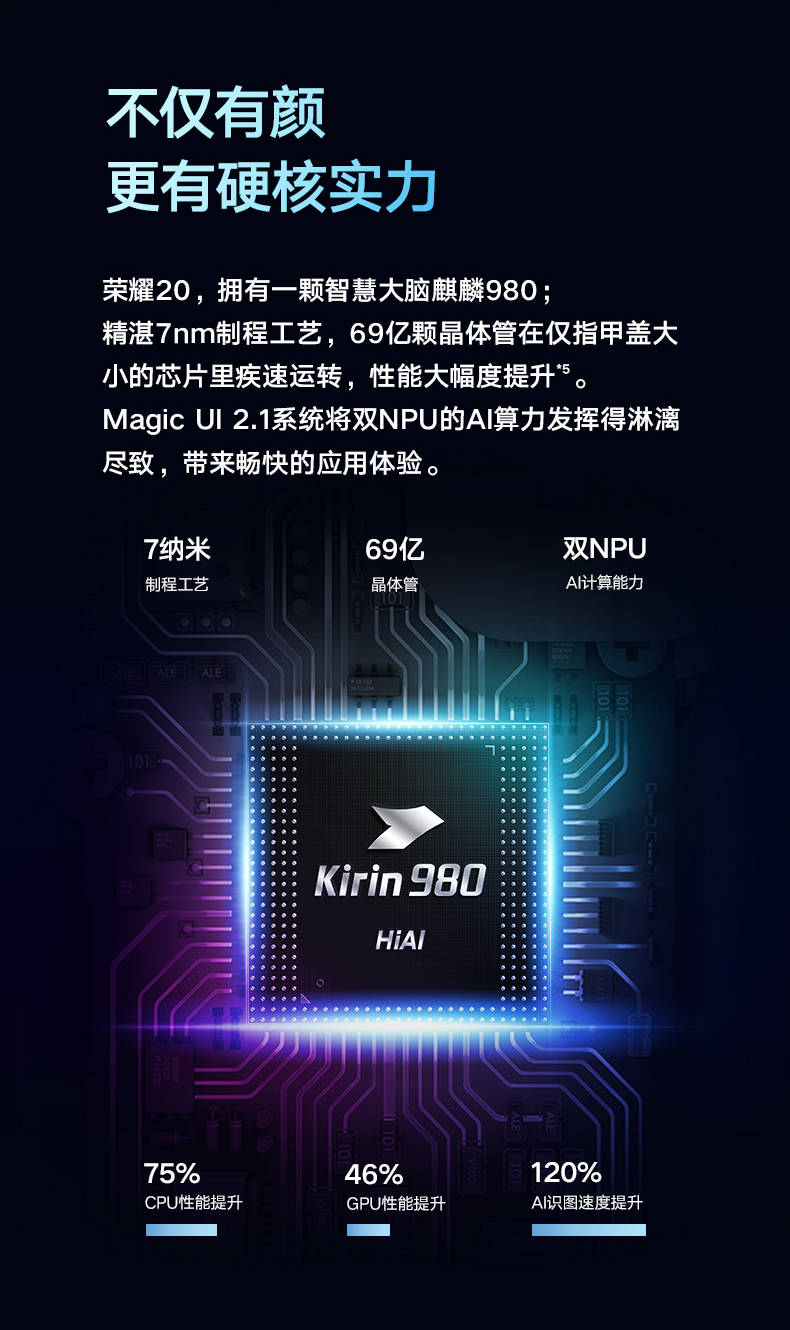 【现货速发】华为荣耀20 pro 全面屏手机 4800万超广角ai四摄全网通4g