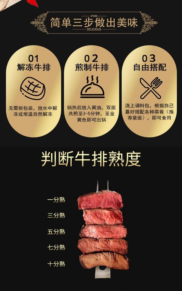 澳洲进口原肉牛肉原切整切鲜牛眼肉牛排儿童家庭精品套餐批发团购