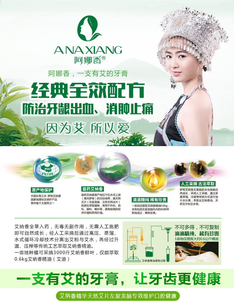 阿娜香-艾纳香天然植物牙膏(买一送一)