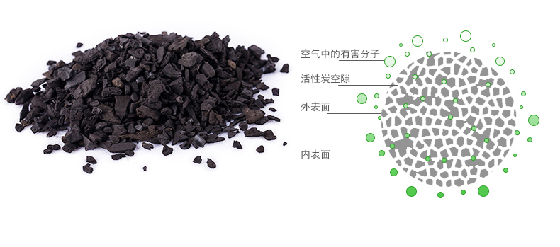 可爱长嘴狗汽车用竹炭包公仔卡通活性炭除甲醛摆件车内饰品足碳包