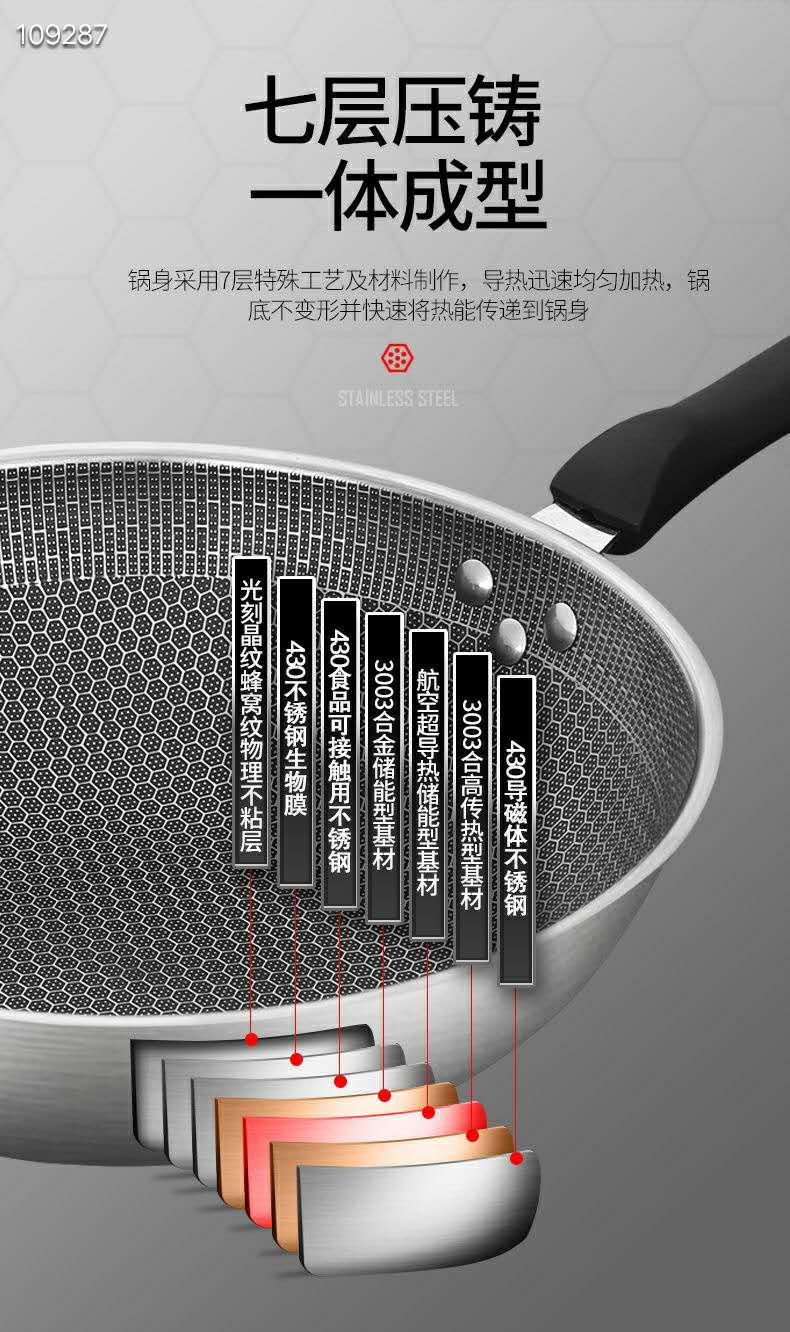 304不锈钢炒锅无涂层带盖不粘锅电磁炉平底锅家用炒菜锅 煎锅锅具,32