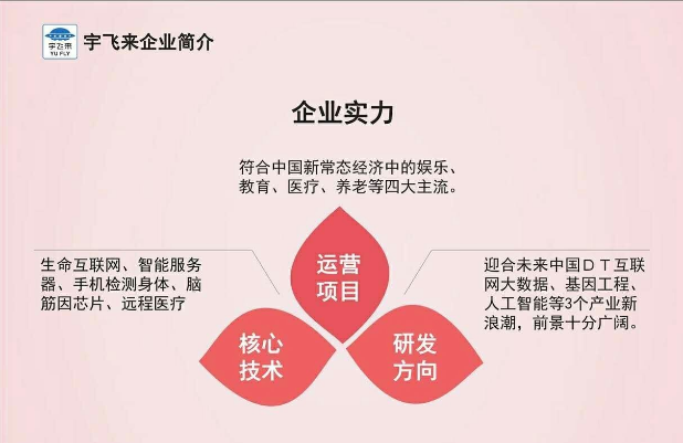 宇飞来f9机器人手机6 128g