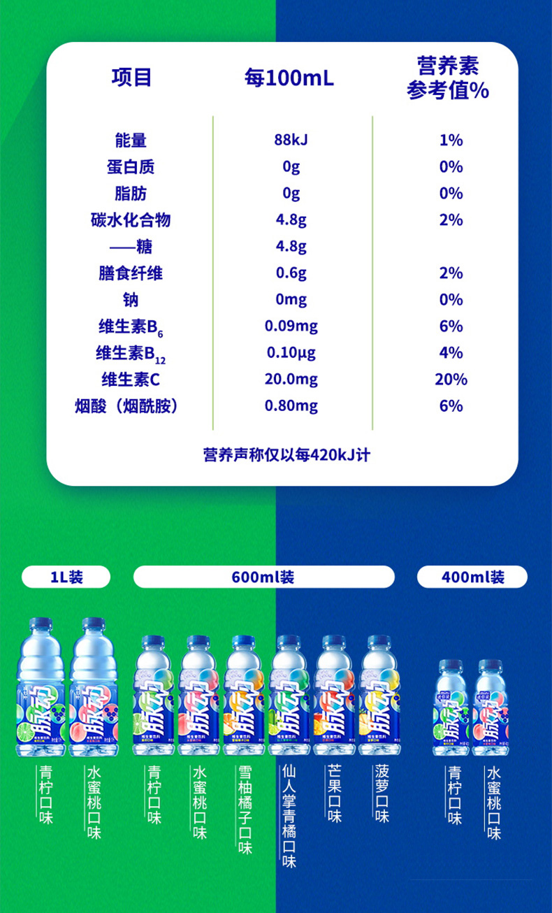 mizone/脉动 维生素运动功能饮料新升级青柠口味400ml*15瓶/箱